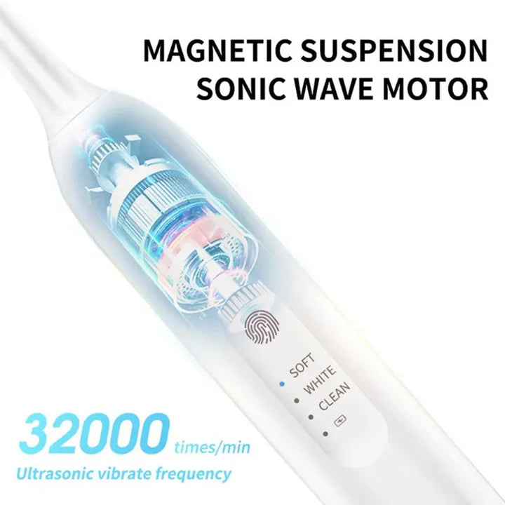 Electric Teeth Cleaner 2 in 1 with Toothbrush Head